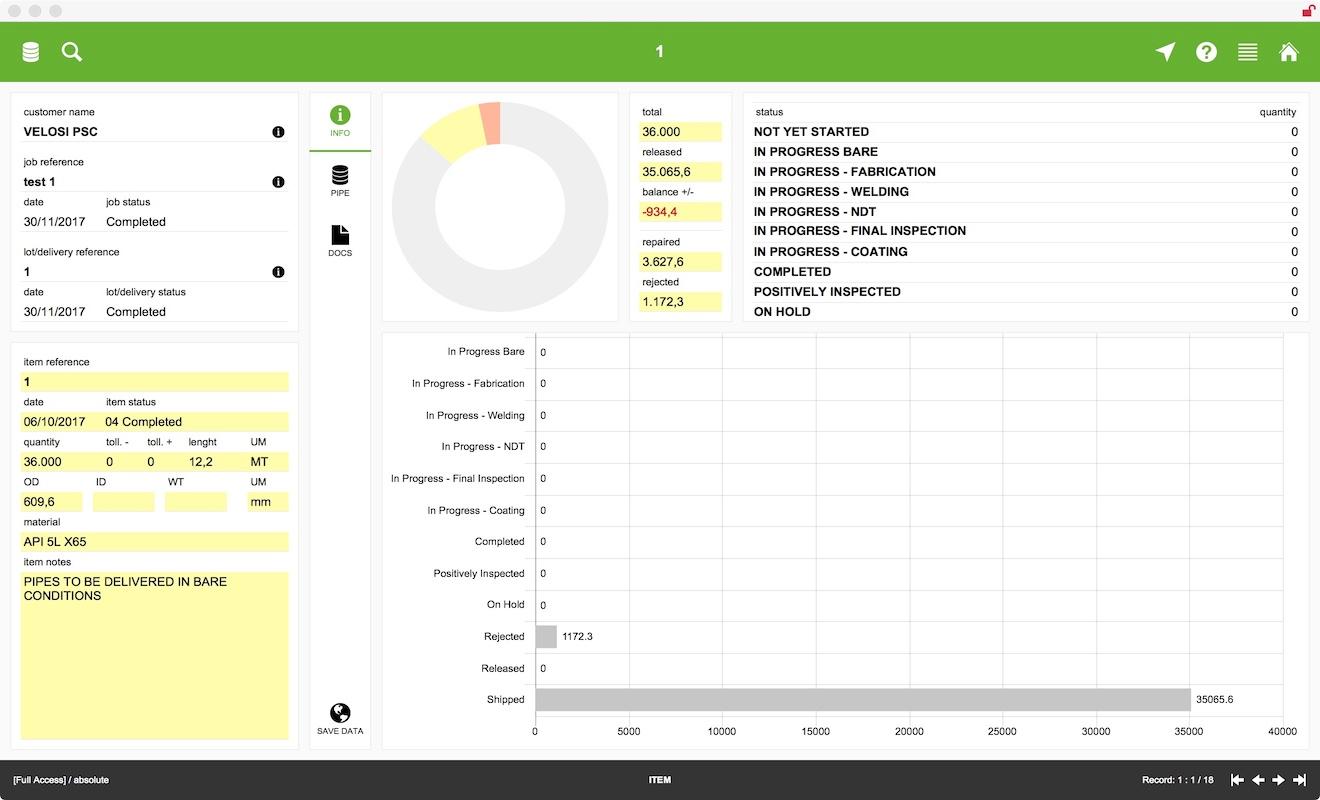 Pipeline tracking app